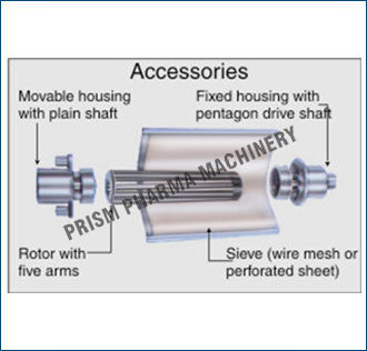 Rotor & Sieve assembly 